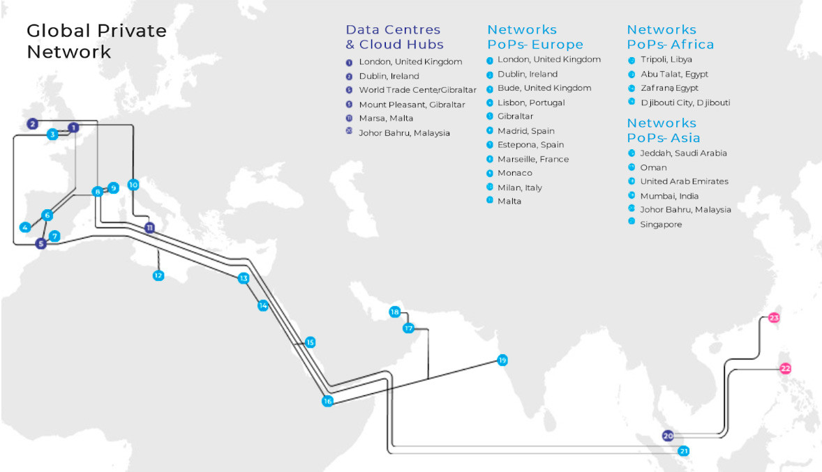 Network Map Image