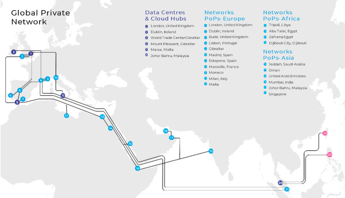 Network Network Map Image