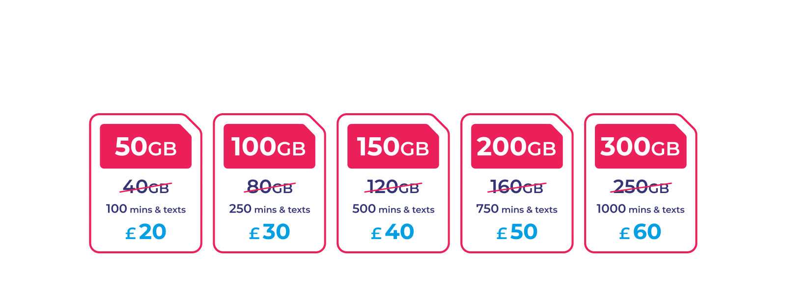 Pay Monthly 