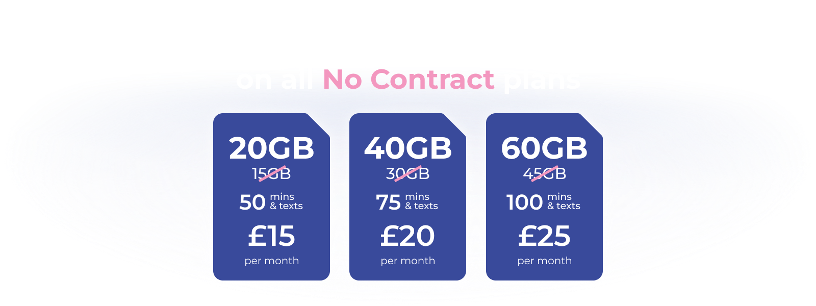 No Contract Banner Data increases No Contract Banner Data increases