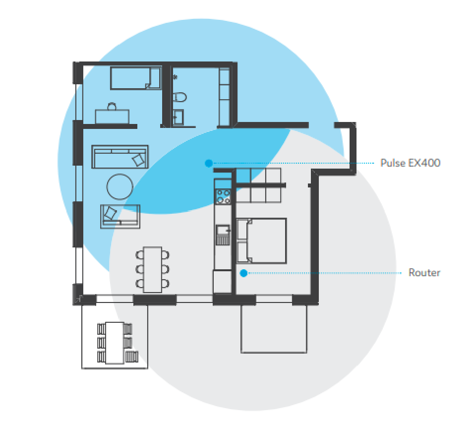 WiFi Extender Example Image