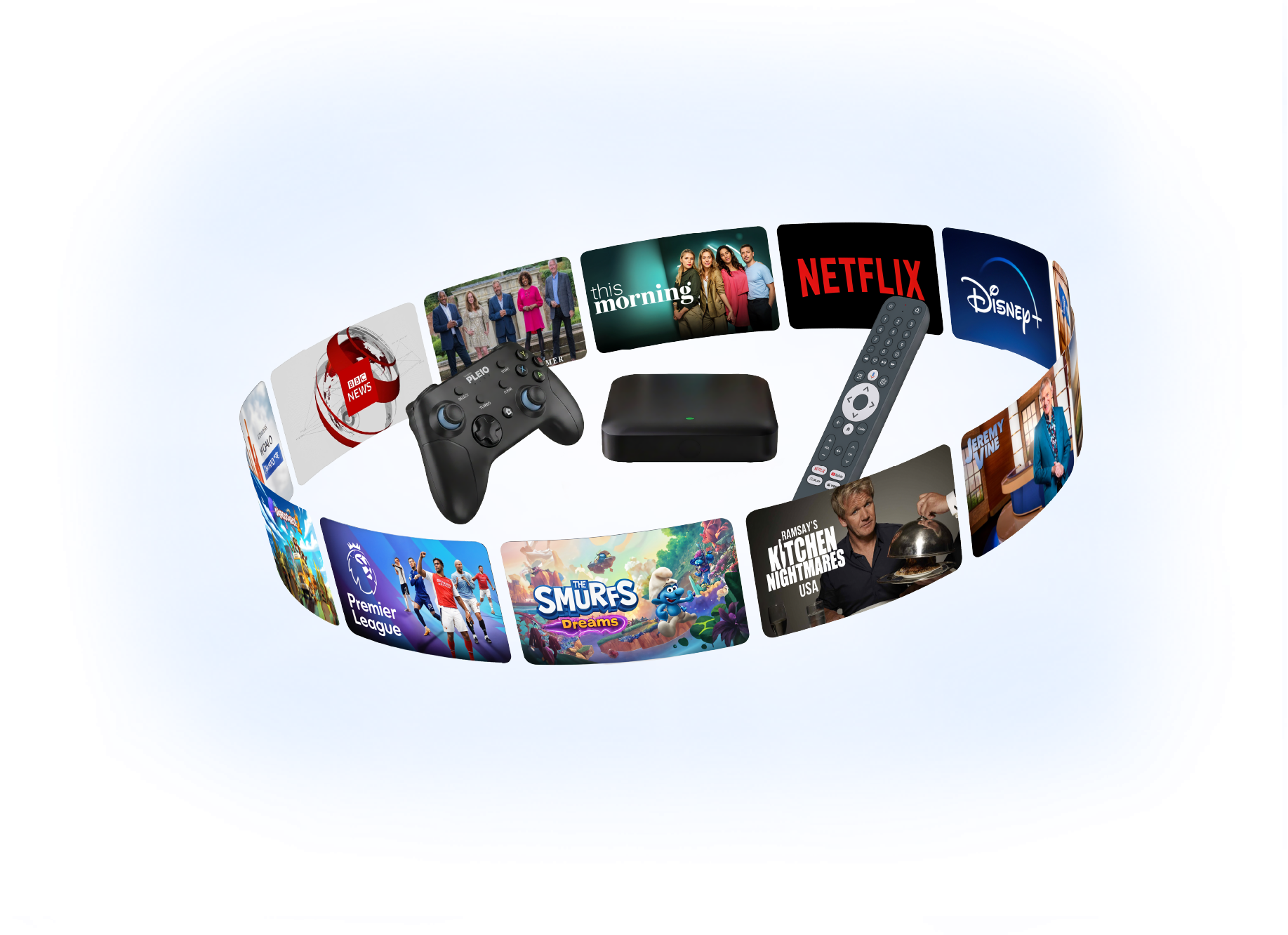 TV Channels Image of TV Channels